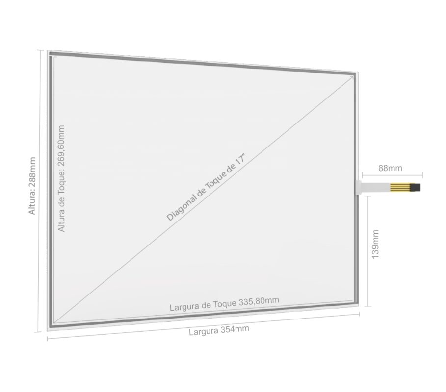 Desenho técnico com dimensões do Kit Painel Sensível ao Toque Resistivo 17" Formato 4:3